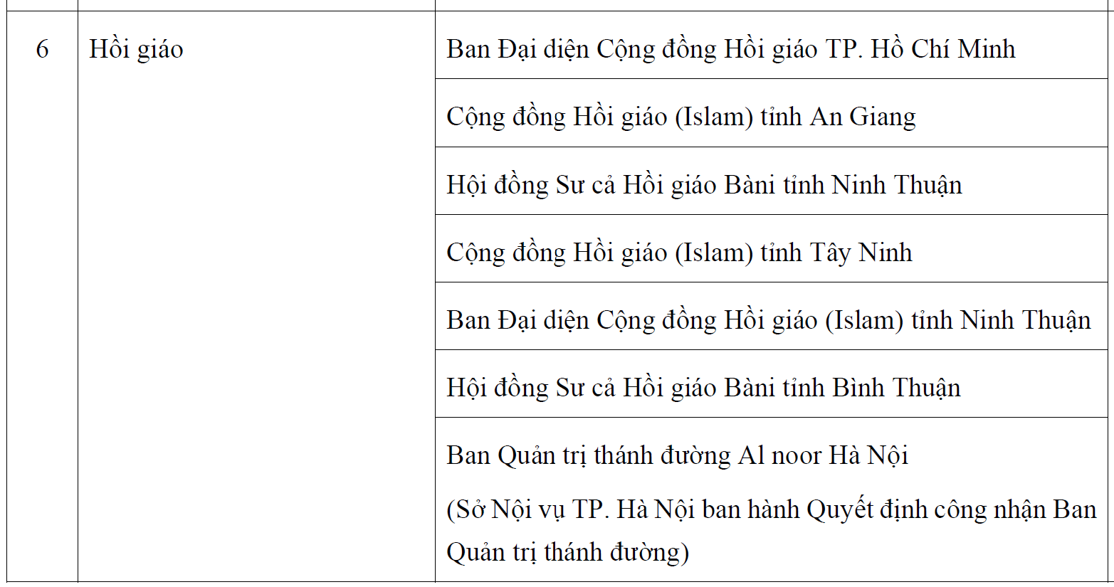 https://kauthara.org/files/Linh%20Tinh2/BTG_6955.png